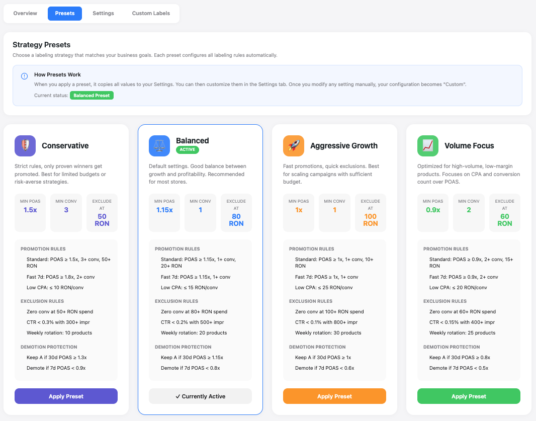 WooTrack — Strategy Presets: One-click labeling configurations for different business goals