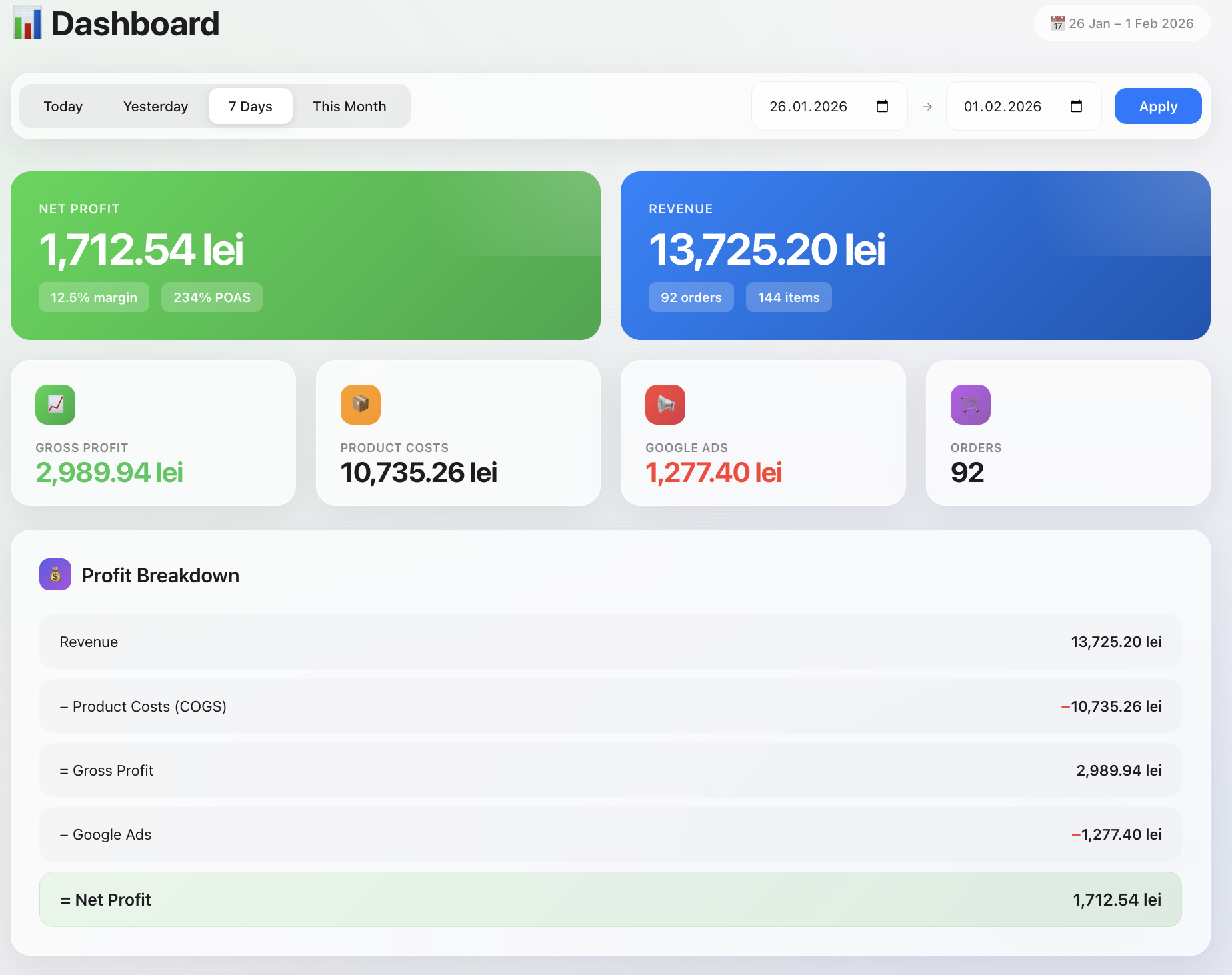 WooTrack — Dashboard Overview: Real-time profit tracking with POAS metrics and daily trends