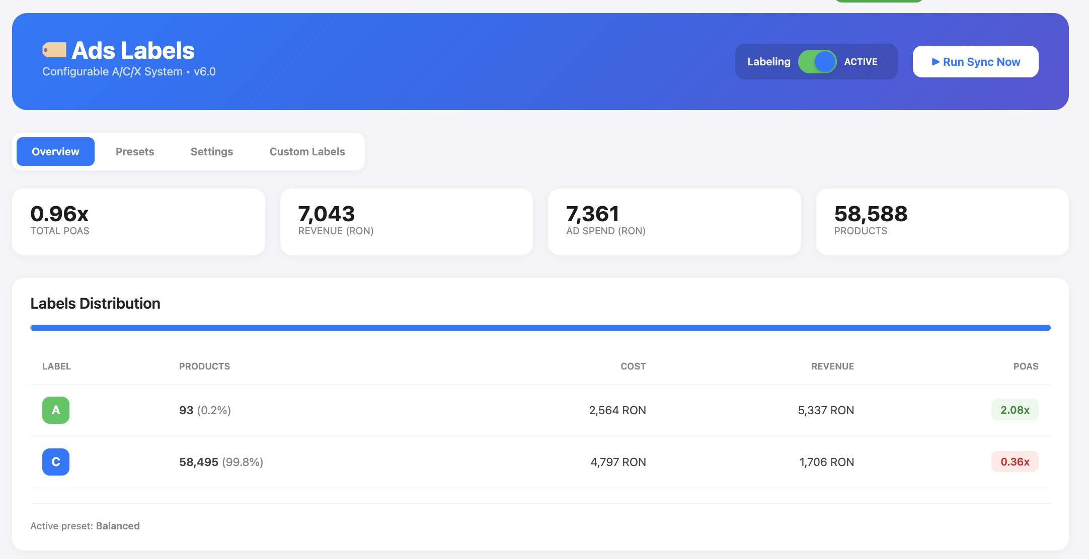 WooTrack — Product Labeling: Configure A+/A/B/C/X thresholds and strategy presets